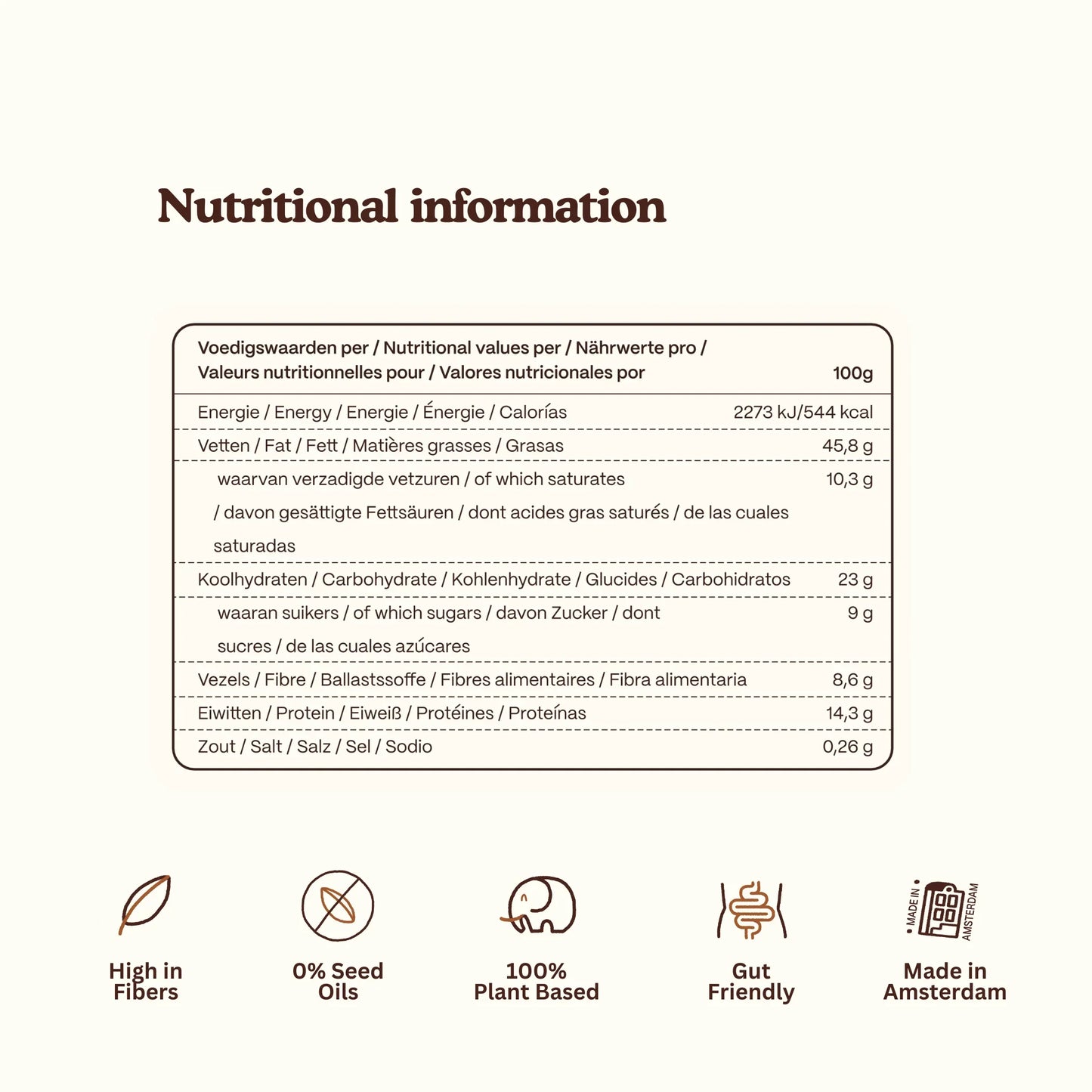 BIO Granola Chunks - Original 